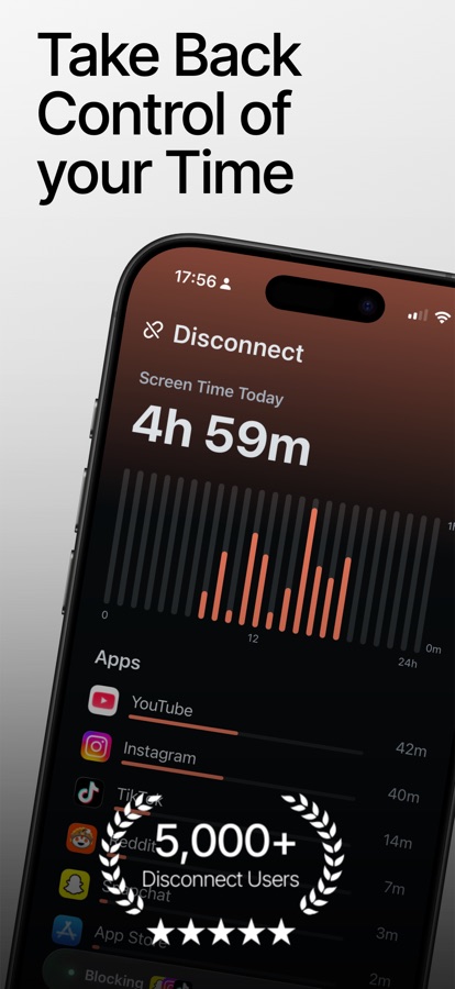 Screen time tracker showing 4h 59m today with an hour-by-hour chart and most-used apps